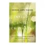 Insight In To Emptiness